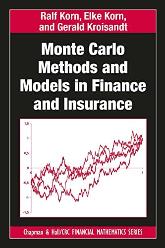 Amazon.com: Monte Carlo Methods in Financial Engineering